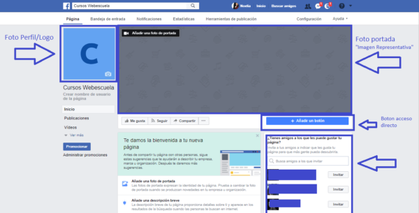 ¿Cómo crear una página de Facebook para tu empresa paso a paso?