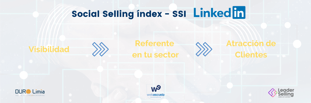 Efectos del SSI o Social Selling Index