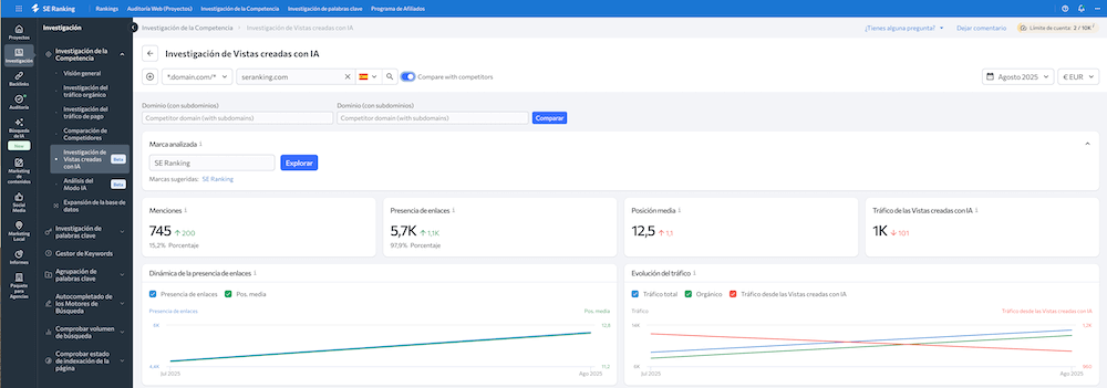 SE Ranking - Herramientas SEO SE Ranking - Herramientas SEO